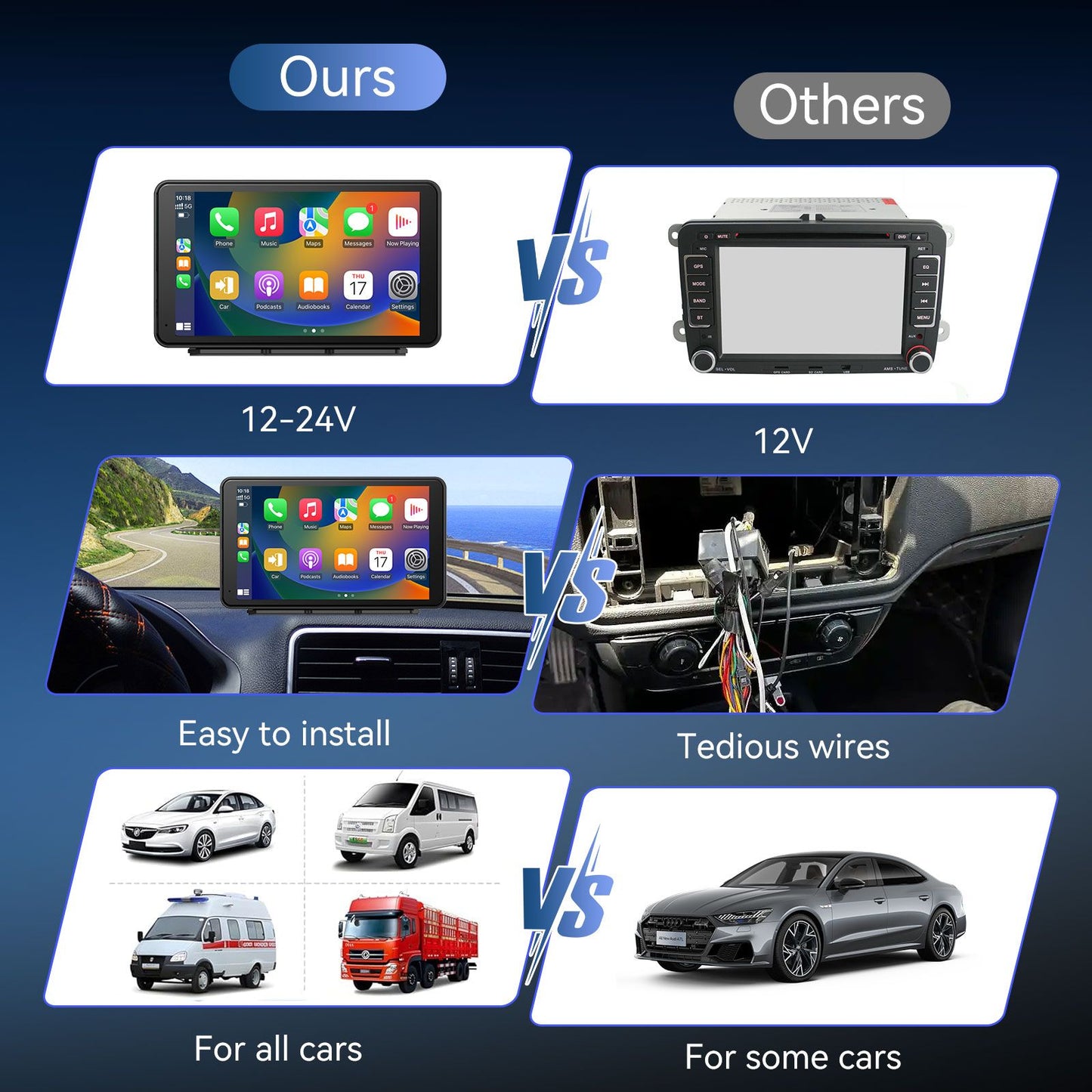 7 Inch Touch Screen Radio for Car Supporting Carplay & Android Auto?Portable Wireless Carplay Screen for Car,Car Audio Receiver