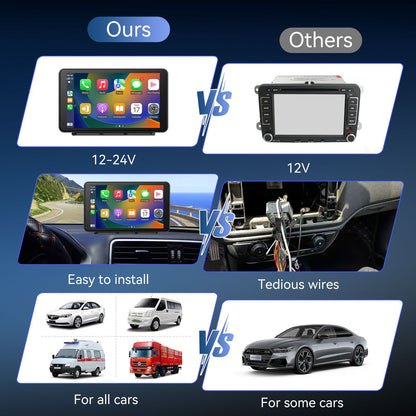 7 Inch Touch Screen Radio for Car Supporting Carplay & Android Auto?Portable Wireless Carplay Screen for Car,Car Audio Receiver