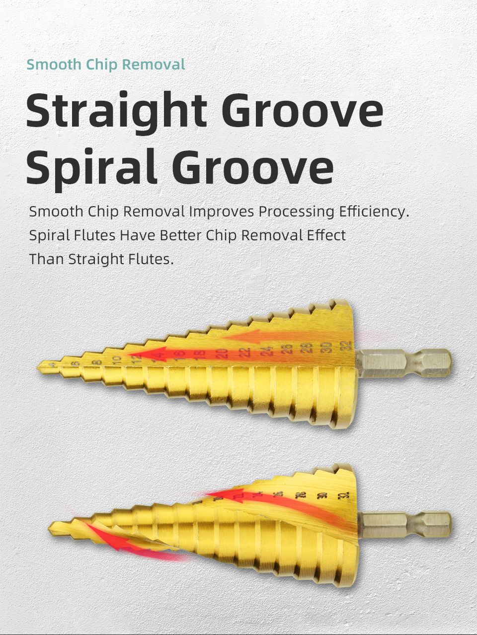 HSS Titanium Step Drill Bit High Speed Stepped Drill Set Saw Drill Tools Conical Stage Drill For Metal Wood 4-12 4-20 4-32mm