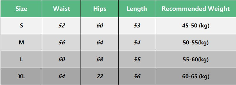 Women Shorts Sports For Women New Cycling Ribbed Jogging Fitness High Waist Push Up Gym Shorts Leggings  Yoga Shorts Short Pants