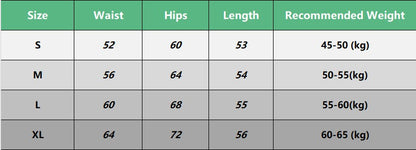 Women Shorts Sports For Women New Cycling Ribbed Jogging Fitness High Waist Push Up Gym Shorts Leggings  Yoga Shorts Short Pants