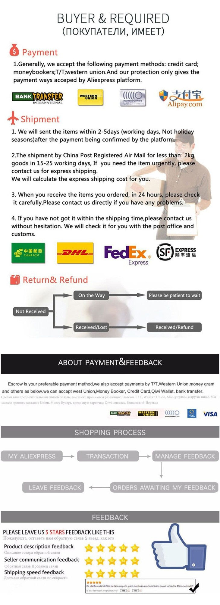 High Quality Nylon Panelled Waist Packs 2024 New Brand Unisex Chest Pack Casual Outdoor Travel Crossbody Bag Men Wasit Belt Bags