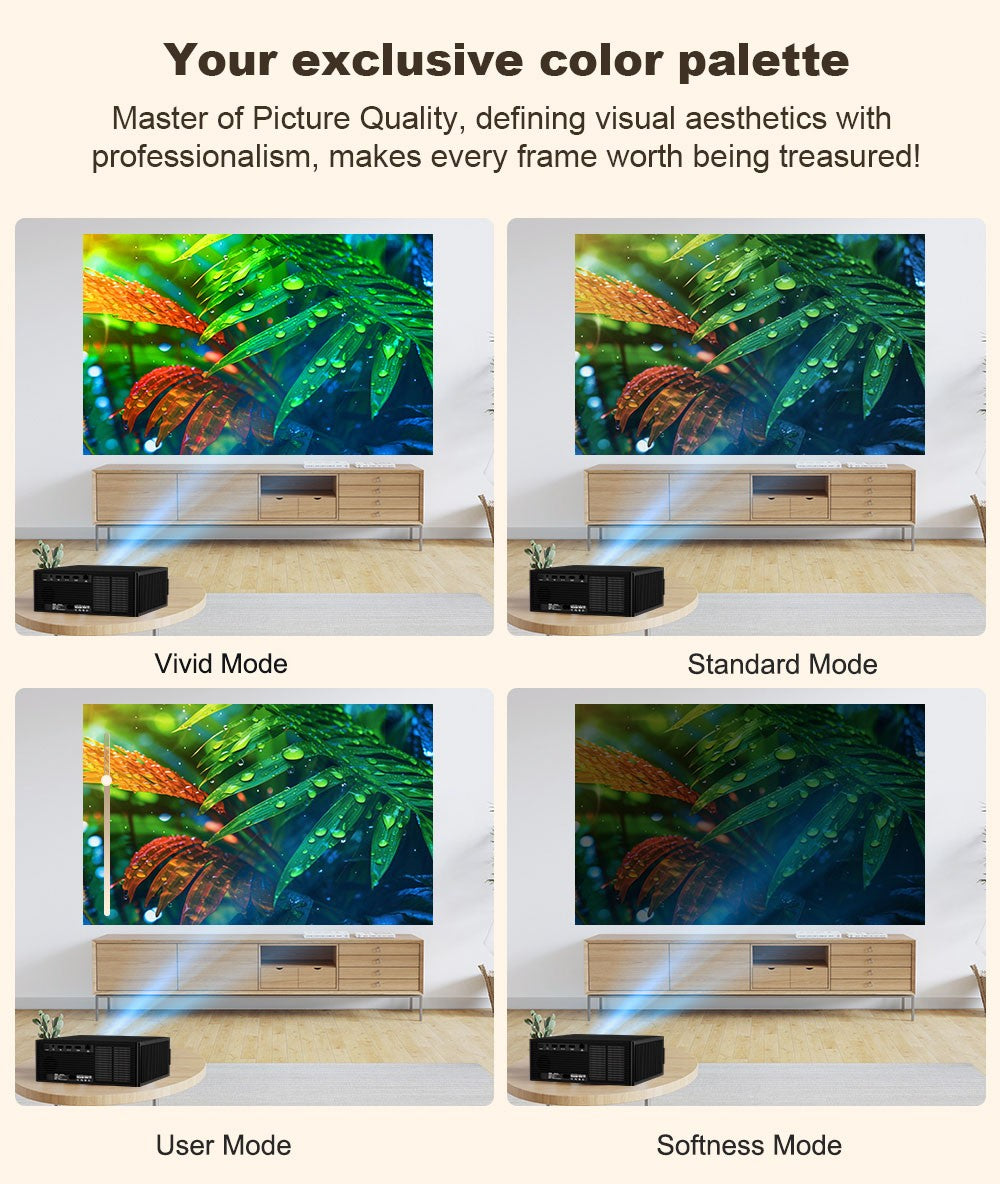 Projetor DESS 4K Decodificação 2000 ANSI BT5.0 WiFi6 Foco Automático Correção Trapezoidal Projetor de Filmes Inteligente 1920×1080P Com Iluminação LED