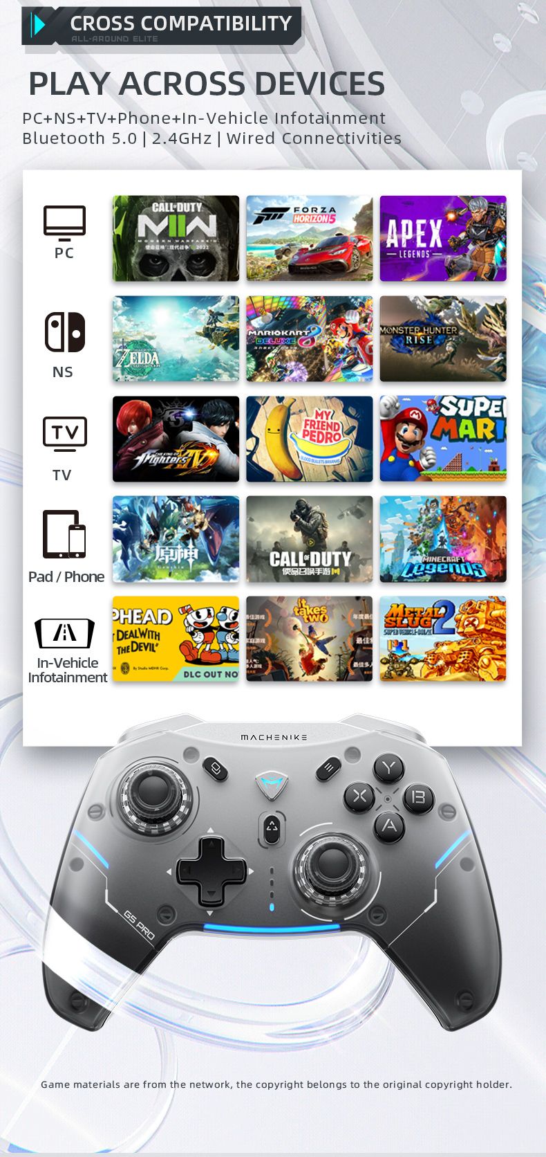 Machenike Gamepad Wireless Gaming Controller G5 Pro Elite Hall Trigger Joystick Mecha-Tactile Buttons For Switch PC Android IOS