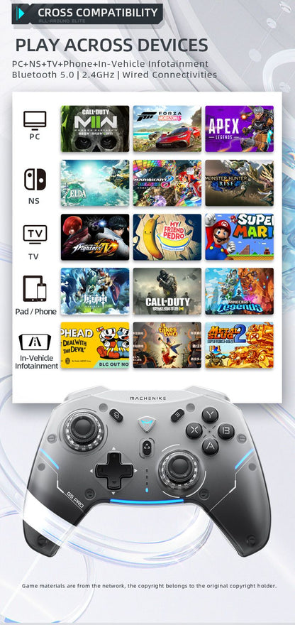 Machenike Gamepad Wireless Gaming Controller G5 Pro Elite Hall Trigger Joystick Mecha-Tactile Buttons For Switch PC Android IOS