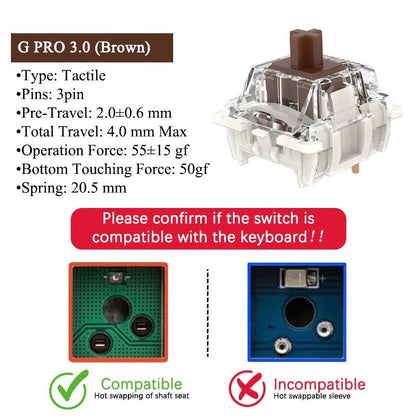 GATERON G Pro V3 3.0 Pro Switch 3 pin para Teclado Mecânico Pré-Lubrificado RGB Linear Tátil Branco Amarelo Vermelho Prata Marrom Eixo MX