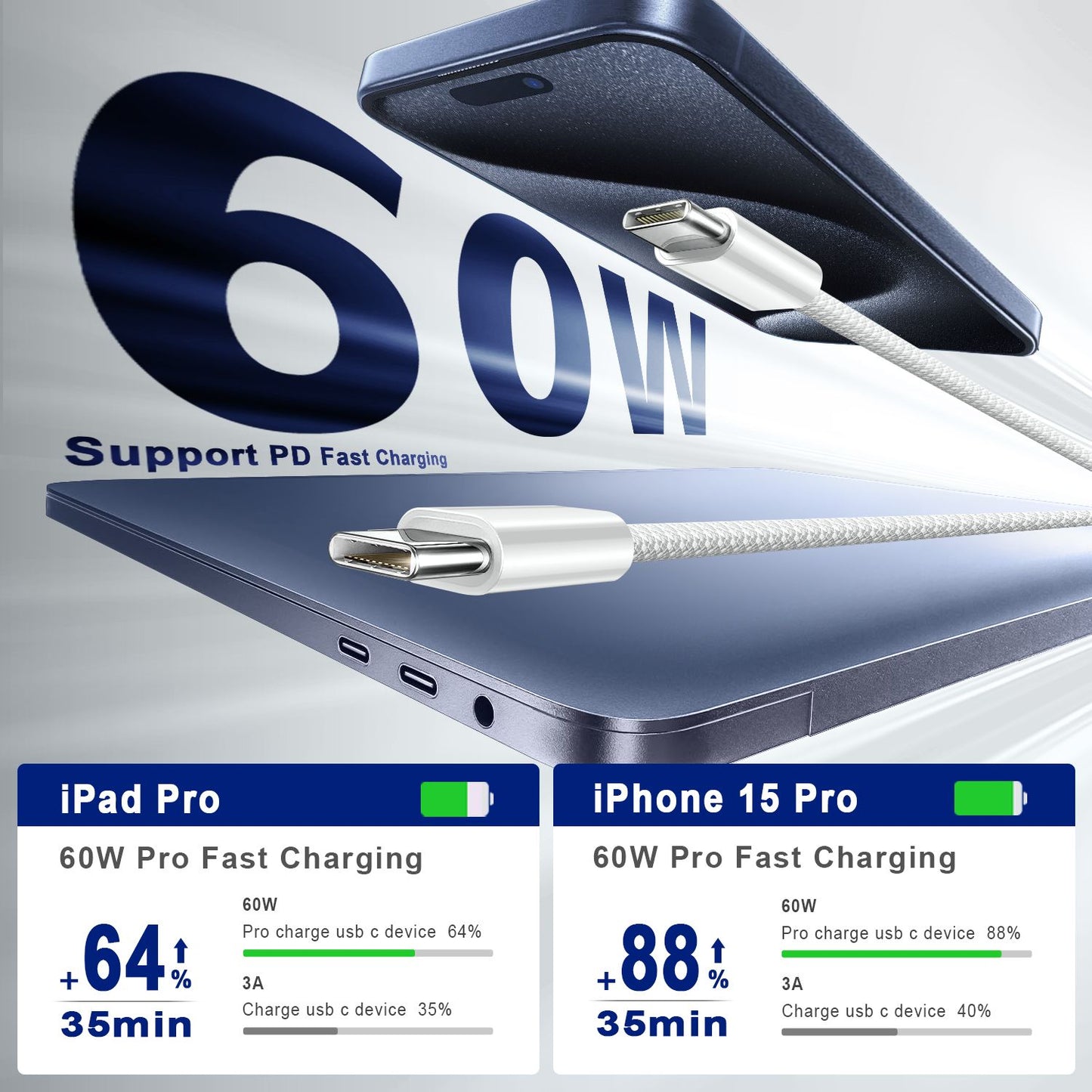 Cabo de carregamento rápido tipo C para tipo C PD 60W 1m 2m para celular Iphone15 16 17 Samsung Huawei USB C para C Cabo de carregador