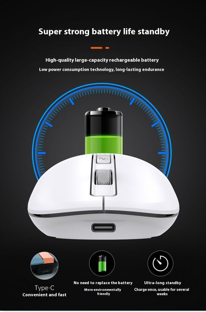 Ai Voice Mouse Wireless Bluetooth Dual-Mode Rechargeable for Laptop Pc Voice Typing Translation Deepseek Gpt intelligent Office