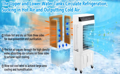 Evaporative Air Cooler, 1800CFM Swamp Cooler with Remote Control and 12H Timer, 4 Ice Packs, 3 Modes & Wind Speeds , 8.4 Gallon