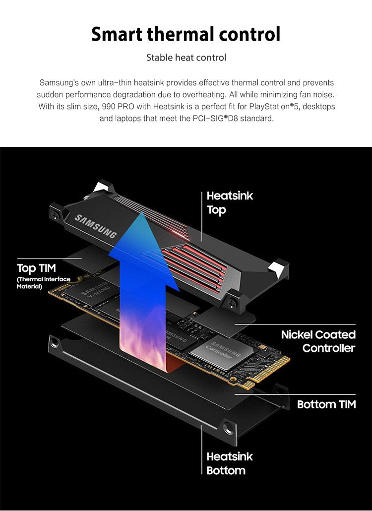 SSD SAMSUNG 990 PRO 4 TB PCIe 4.0 M.2 2280 Interno de Estado Sólido para Computação de Ponta Jogos Workstation de Uso Intenso