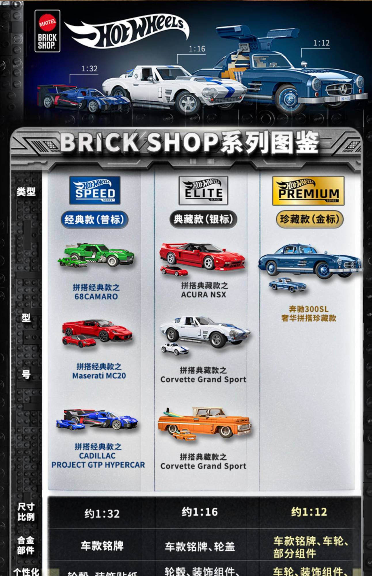 New Hot Wheels Benz 300sl Simulated Assembled Toy Model Car Holiday Gift Collectibles Desktop Ornaments In Stock
