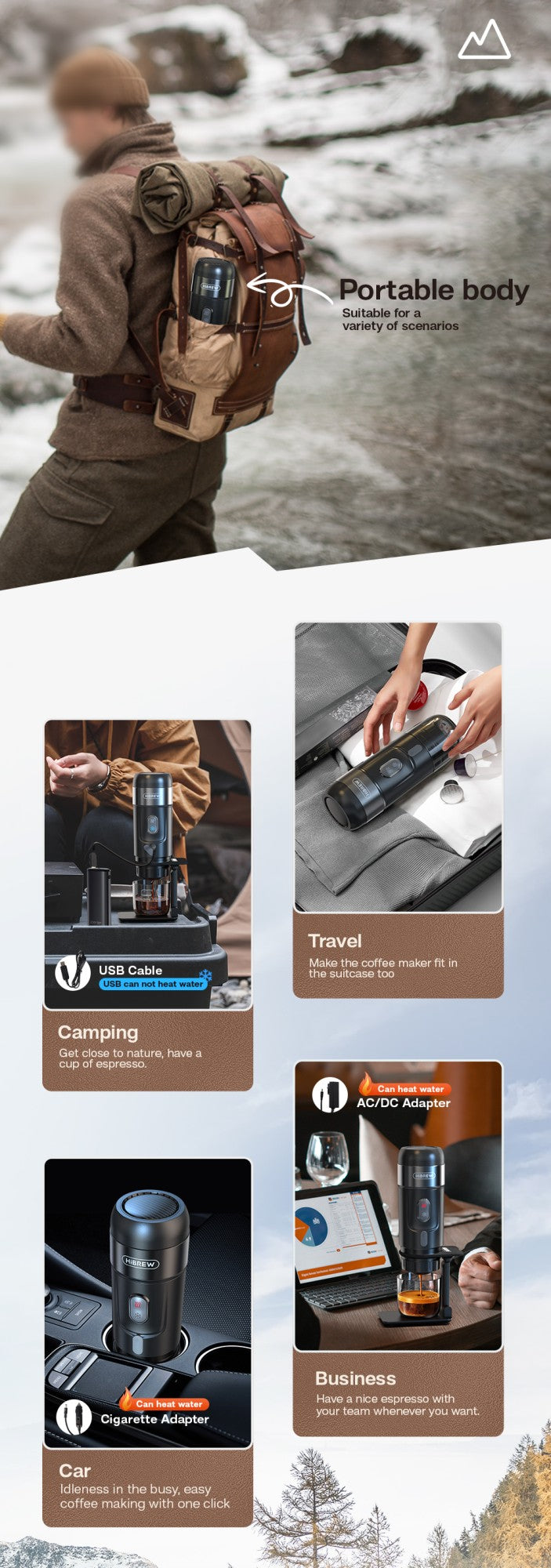 HiBREW Máquina de Café Portátil para Carro e Casa, DC12V Cafeteira Expresso Compatível com Cápsula Nespresso Dolce Pó de Café H4A