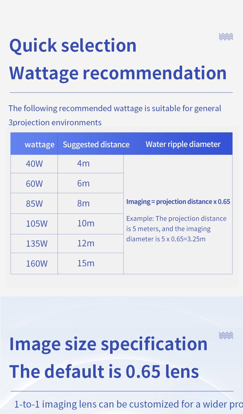 Waterproof Outdoor Water Wave Oecen Wave Light Water Wave Effect Projector with gobo projector