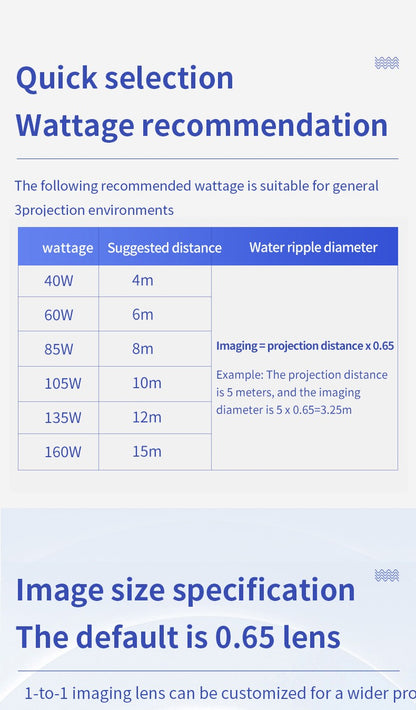 Waterproof Outdoor Water Wave Oecen Wave Light Water Wave Effect Projector with gobo projector