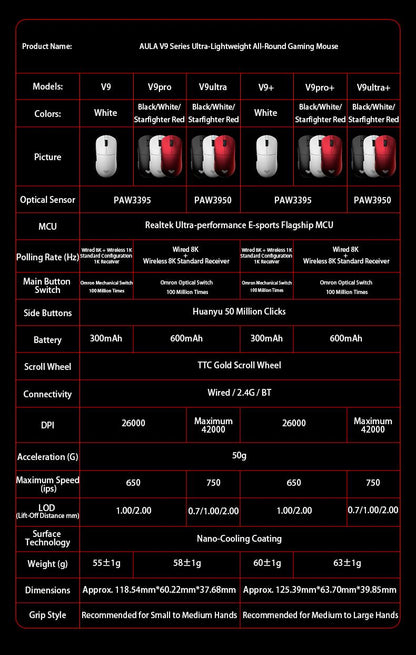 Mouse Gamer sem Fio Aula V9 Ultra E-sports Duplo 8k 3 modos PAW 3950 8k 55g Leve Ergonômico Acessório Personalizado para PC
