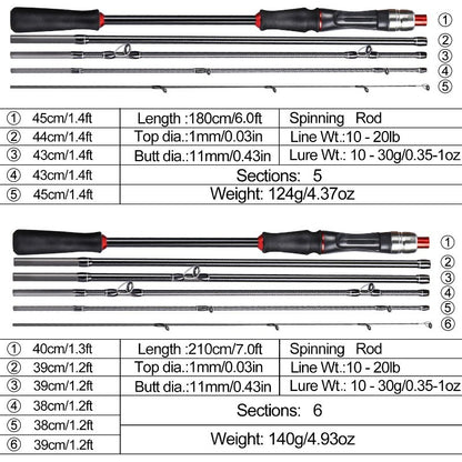 Sougayilang Lure Fishing Rod 1.8m 2.1m Carbon Fiber Spinning Casting Fishing Rod Bait Weight 10-30g for Carp Pike Bass Fishing