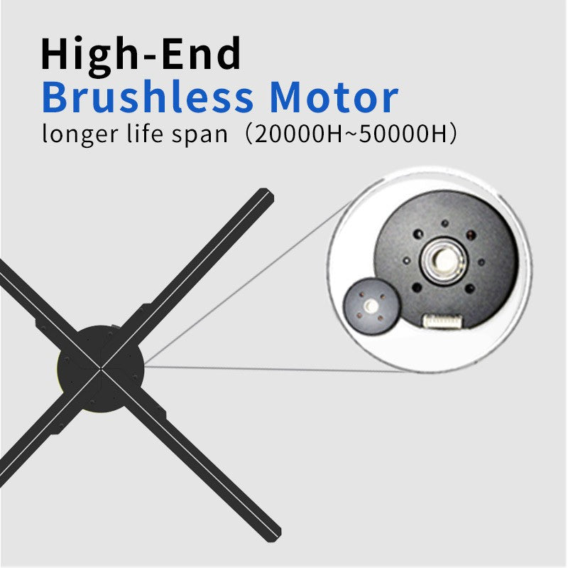 52CM LED 3D Holographic Fan Projector Portable Backpack with WiFi 576pcs Projector for Christmas Event Parties Advertising