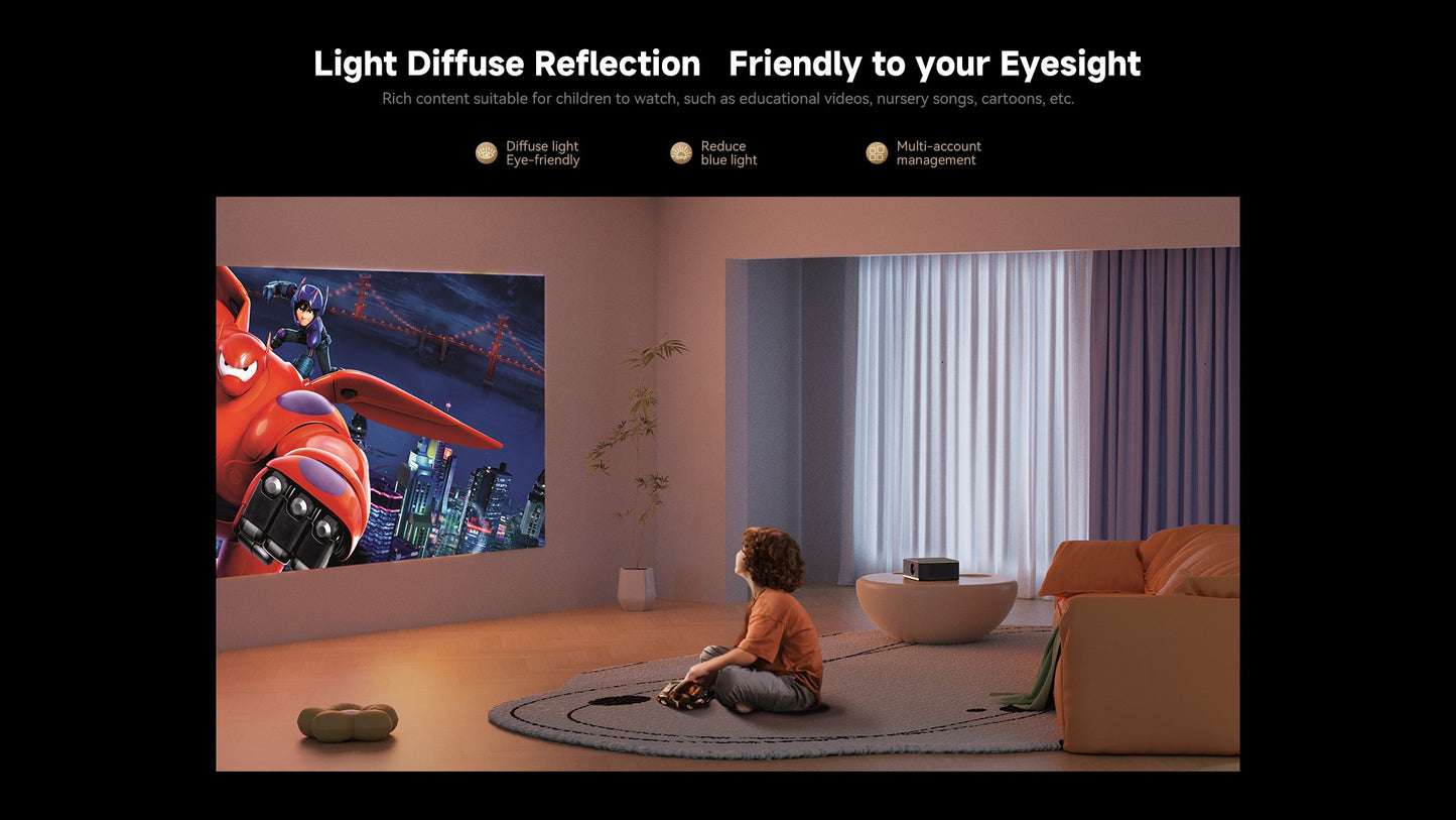 Wanbo X5 Pro 2025 New Projector Online 4k Full HD 1080P HDR10 Proyector 1100 ANSI  Android TV11.0 ASA3.0 Auto Focus Projectors