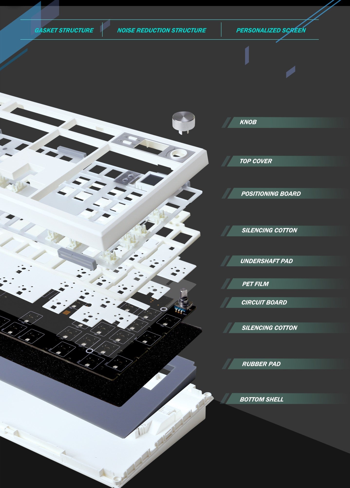 Kit de Teclado Mecânico GMK104 Teclado Gamer de Três Modos Hot Swap Retroiluminado Estrutura Gasket Este VIA com tela de exibição