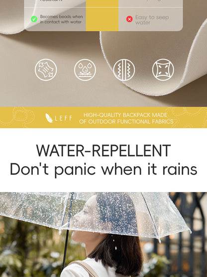 LEFF Luxury Women's Tote Bag Crossbody Bag High End Large Capacity Shoulder Bags Nylon Waterproof Commuting Bag Outdoor Bags