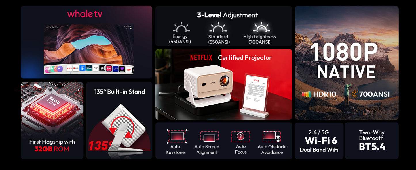 Projetor XGODY N6 PRO 4K 32 GB HD 700ANSI Dual WiFi6 BT5.0 Cinema Portátil Nativo 1080P para Filmes ao Ar Livre e Home Theater
