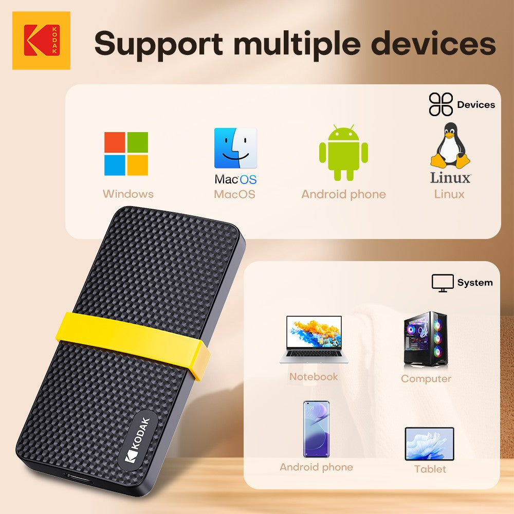 KODAK X200 External SSD Hard Drive HD Externo USB3.1 and Type- Mini Portable SSD 256B 512GB 1TB For Laptops Smartphone PS4 PC TV