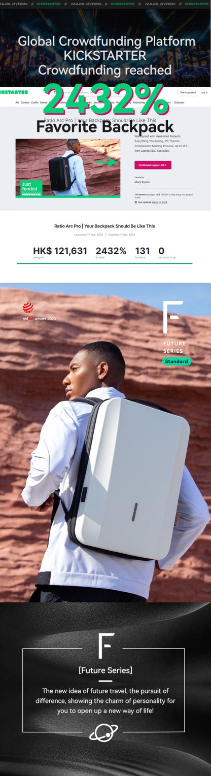 Mark Ryden ABS Anti-theft Outdoor Customised Laptop Bags Password Lock  Travel Cycling motorcycle bags