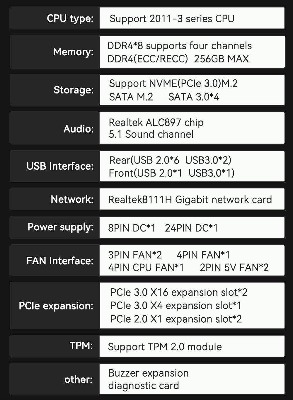 MACHINIST X99 Motherboard LGA2011-3 kit Set Intel Xeon E5 2680 V4 CPU DDR4 2*8GB RAM NVME M.2 Four channels MR9s supports TPM2.0