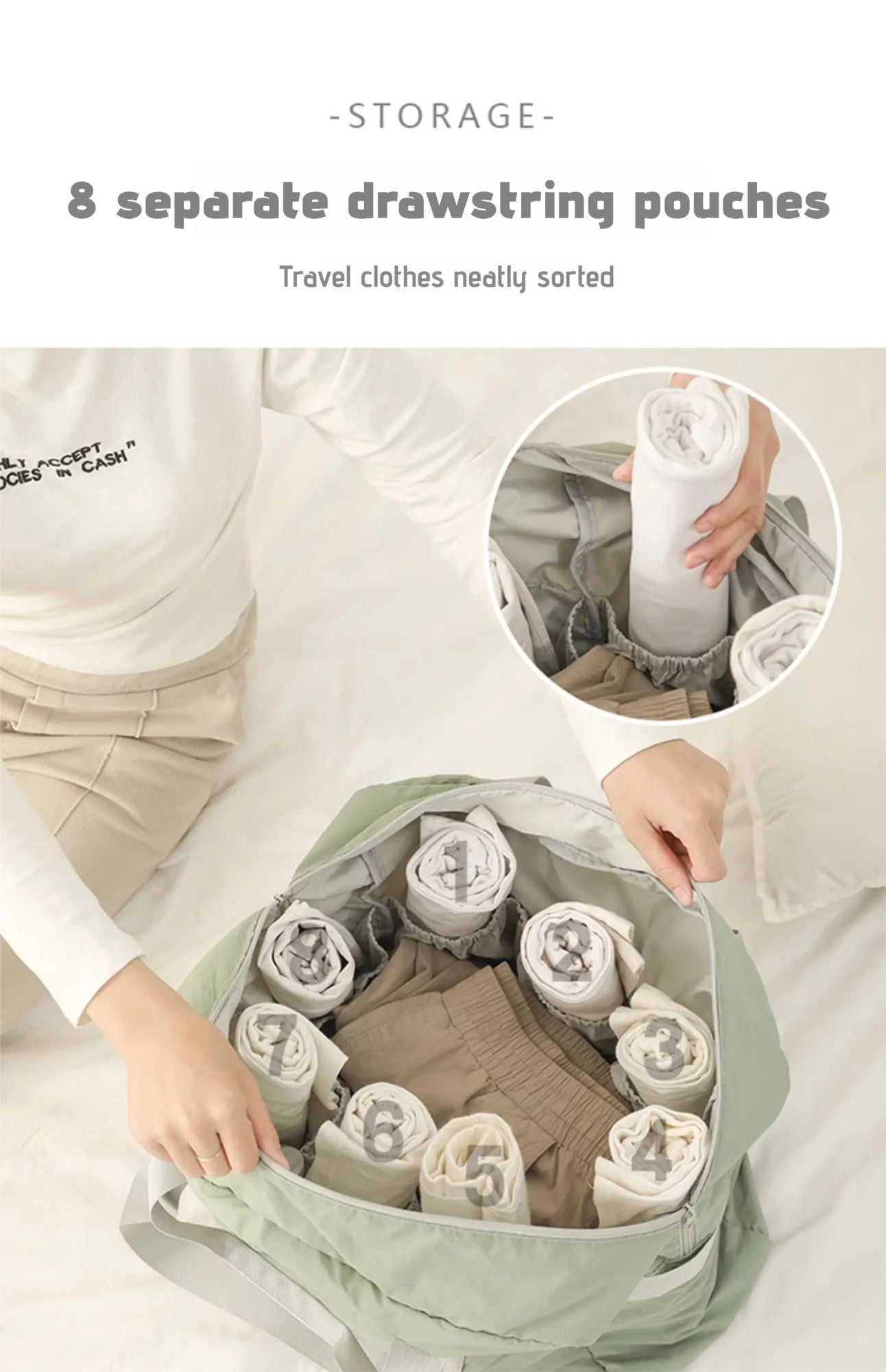 Waterproof Foldable Travel Duffle Bag Large Capacity Carry On Tote Luggage Storage Bag with Multiple Pockets