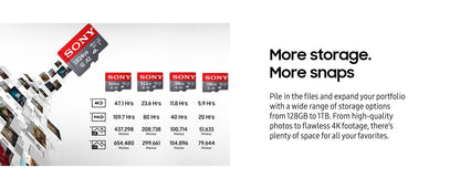 Cartão Micro TF SD SONY Cartão de memória SD Extremo 1TB 512GB 128GB 256GB U3 V30 4K Cartões de memória flash completos para telefone computador câmera