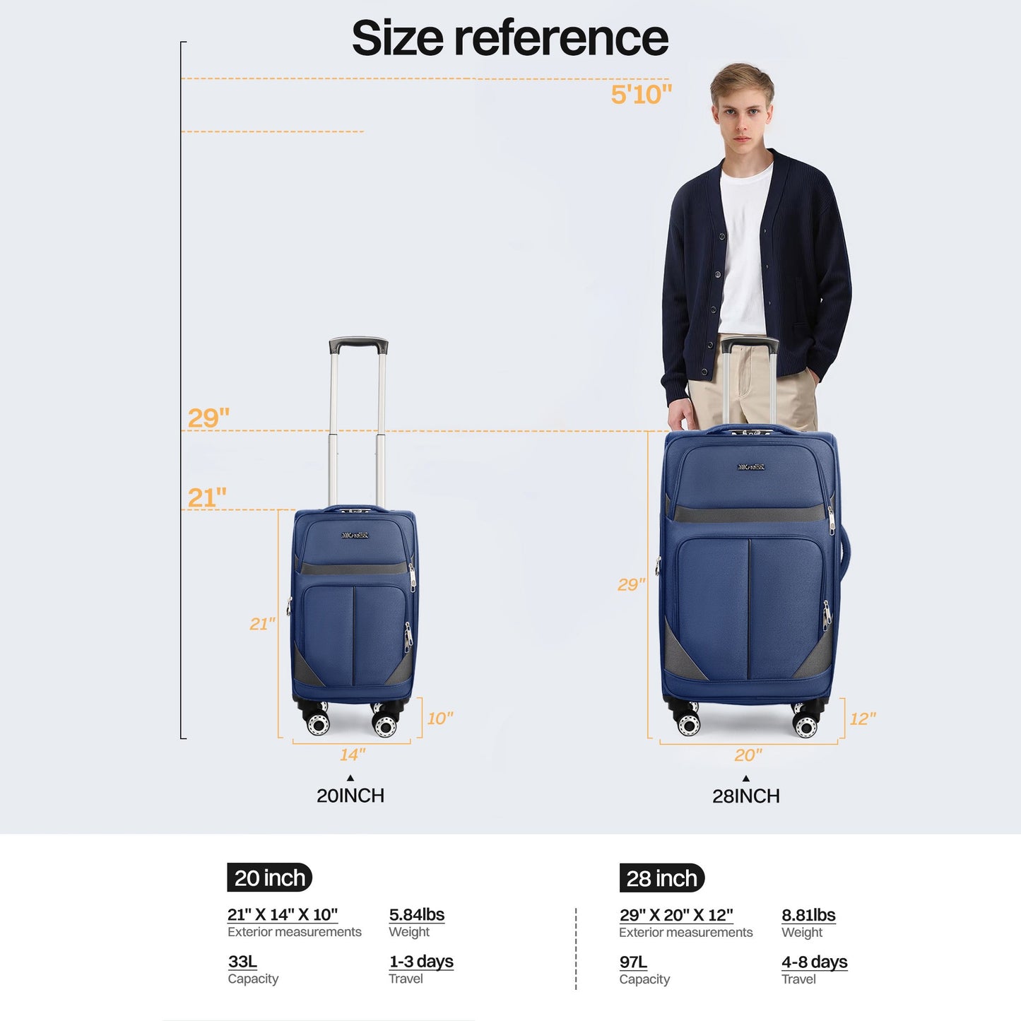 Expandable Luggage Set 2 Piece Softshell Suitcase 20inch Carry-on Luggage & 28inch Checked Luggage for Travel or Business