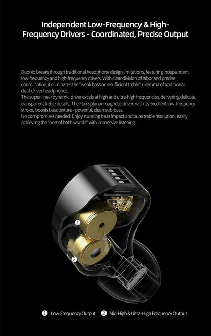 KZ Duonic HiFi Earphones with Super Stroke Three Magnetic Planar Driver HM Acoustic Tuning