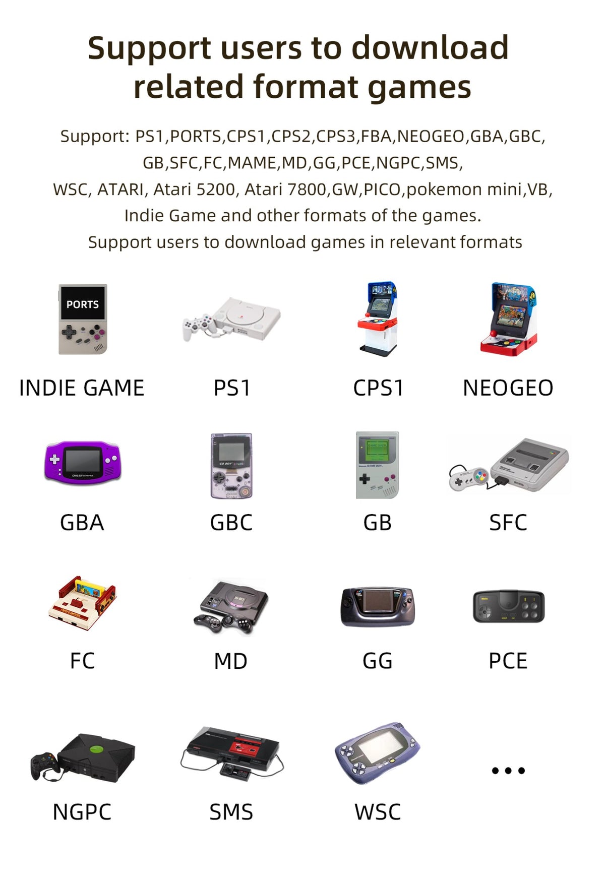 ANBERNIC RG35XX Plus/RG35XX Retro Handheld Game Console 3.5? IPS Screen Linux Portable Video Game Player Support HD-M-I TV Outpu