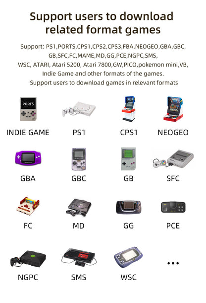 ANBERNIC RG35XX Plus/RG35XX Retro Handheld Game Console 3.5? IPS Screen Linux Portable Video Game Player Support HD-M-I TV Outpu