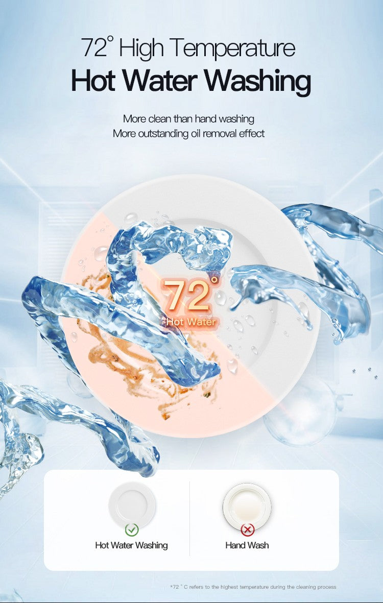 New Model 8 Sets Household Automatic Home Dish Washer Portable Smart Dishwasher for Kitchen OEM Q8
