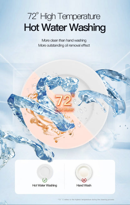 New Model 8 Sets Household Automatic Home Dish Washer Portable Smart Dishwasher for Kitchen OEM Q8