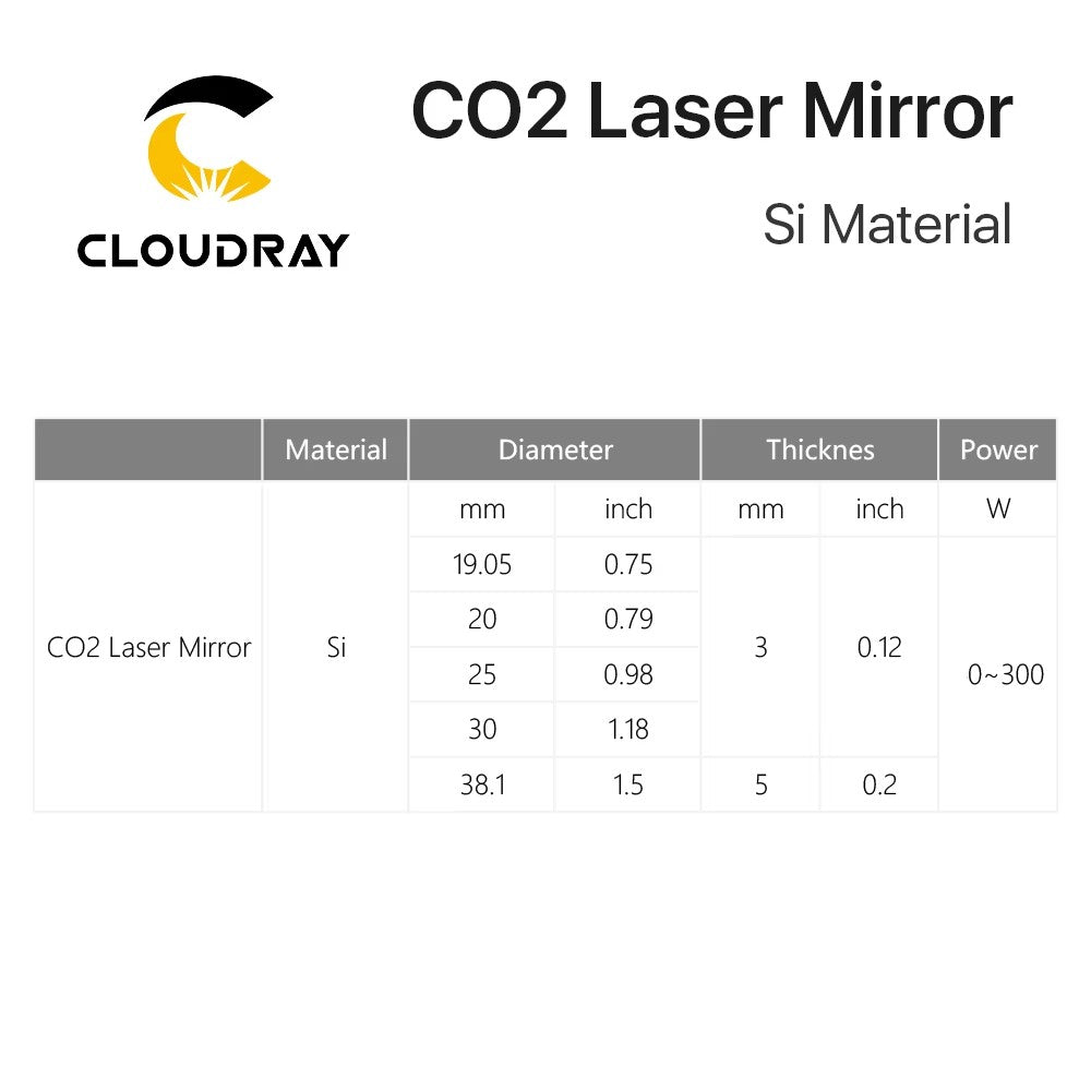 Espelhos refletores Si a laser Cloudray Co2 para gravadora a laser lentes refletoras de silicone folheadas a ouro diâmetro 19 20 25 30 38,1 mm