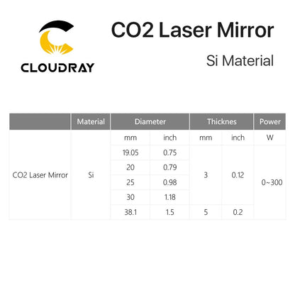 Espelhos refletores Si a laser Cloudray Co2 para gravadora a laser lentes refletoras de silicone folheadas a ouro diâmetro 19 20 25 30 38,1 mm