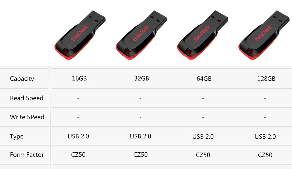 Sandisk Pendrive 128gb 64gb 32gb 16gb Mini Pen Drive USB 32 64 128 16 GB Pen Drive 2.0 USB Stick Disk on Key Memória Para Celular