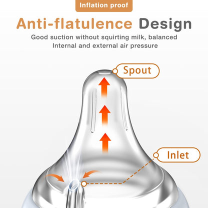 Newborn Glass Bottles 90/160ML Anti-Choke Baby Bottle Anti-flatulence Milk Feeding Bottles Infant BPA Free For 0-6Month