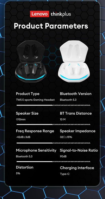5PCS Original Lenovo GM2 Pro  TWS Wireless Headphones Sliding Cover Gaming Earphone Bluetooth 5.3 Sport Earbuds Music Headsets