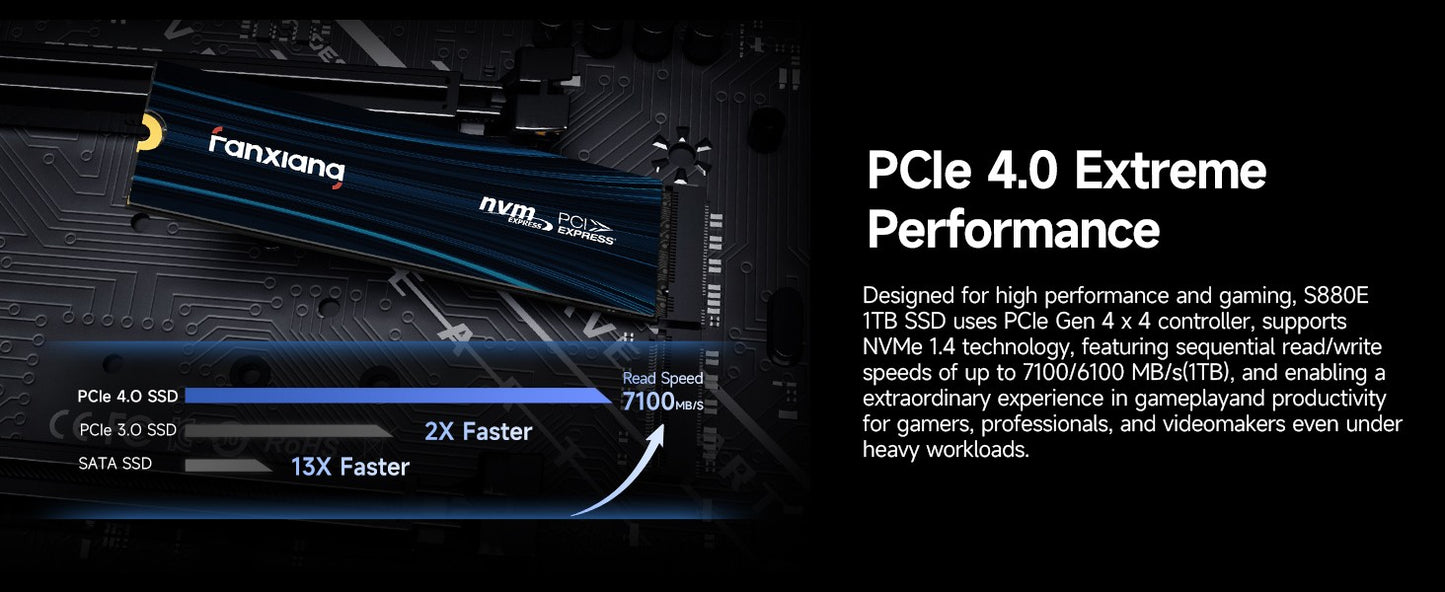 Fanxiang S880E SSD M.2 7300MB/s 1TB/2TB/4TB M.2 NVMe SSD PCIe 4.0x4 Disco Rígido Interno Para PS5 Laptop PC
