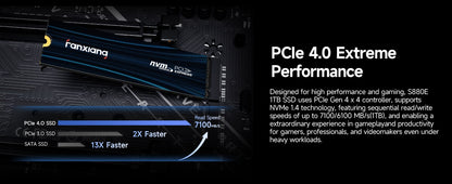 Fanxiang S880E SSD M.2 7300MB/s 1TB/2TB/4TB M.2 NVMe SSD PCIe 4.0x4 Disco Rígido Interno Para PS5 Laptop PC