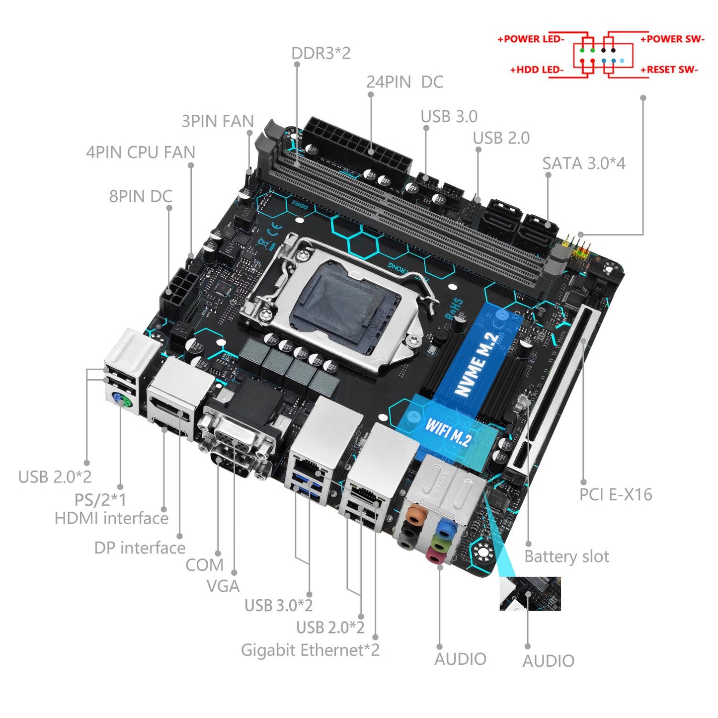 MACHINIST H97 STRONG Motherboard LGA1150 support Support Intel Core i7/i5/i3/E3 DDR3 Mini-ATX VGA/HDMI/DP/COM Dual LAN WIFI M.2