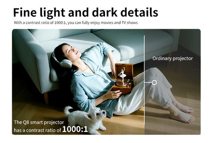 MSAI Soccer Q8 Projector 4K 720P Android 12 Auto Focus Dual-Band WiFi Multi-Language Projector for Camping Bedroom Outdoor Movie