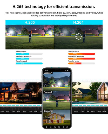 KERUI Icsee Outdoor PTZ 6K WIFI IP Camera Home Security Triple Lens Camera CCTV Video Surveillance With Triple Screens