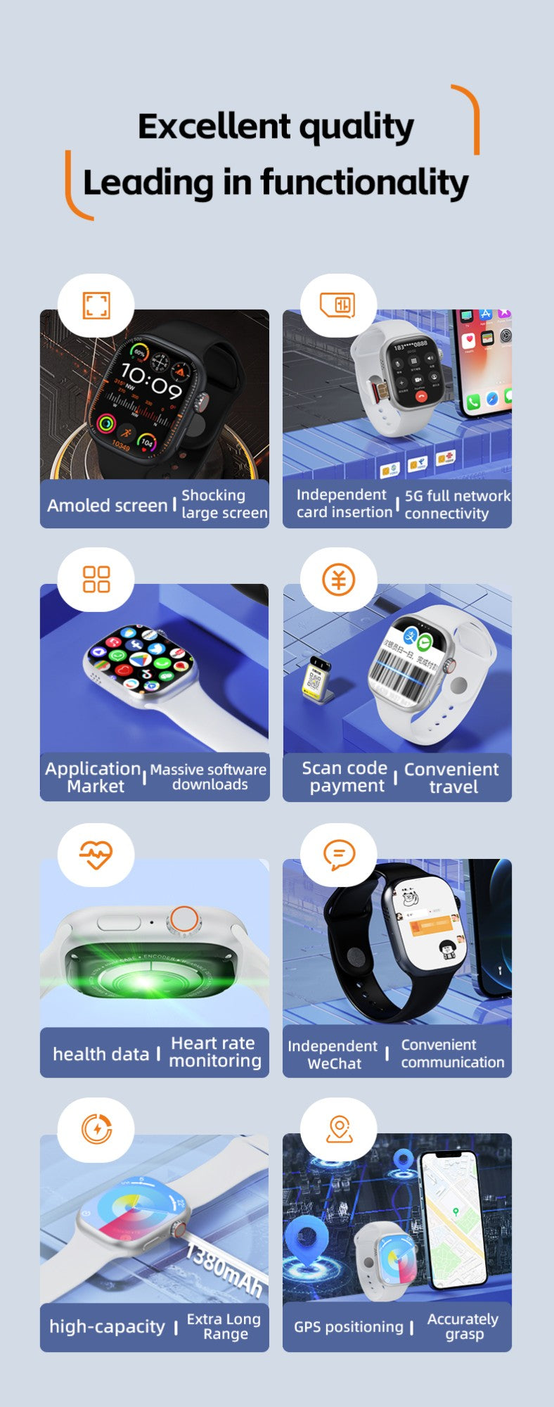 CD99 watch X 5G smartwatch 2.29inch AMOLED 5G LTE smart watch with 180 ° rotary camera GPS WiFi SIM card slot health monitoring