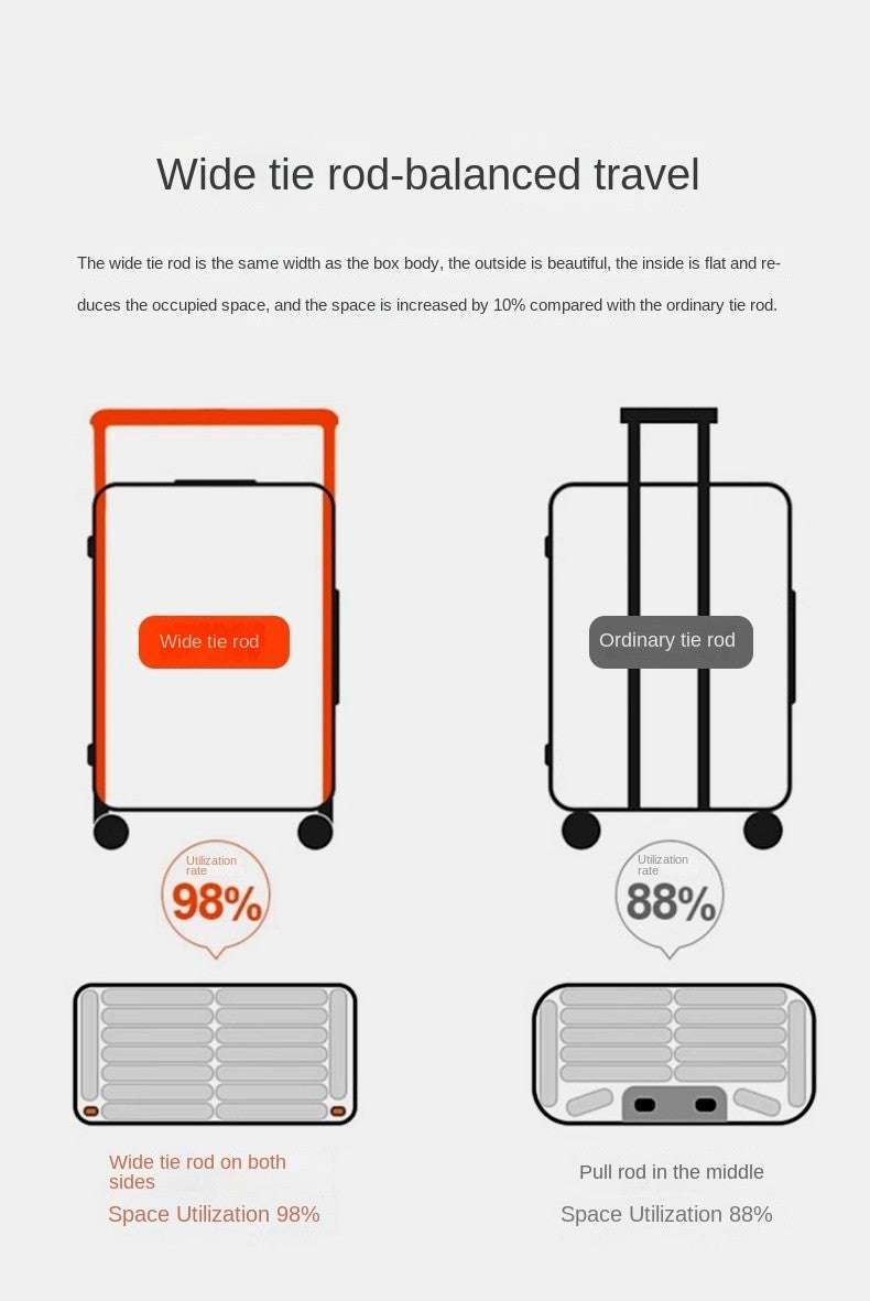 New Wide Tie Rod Luggage Front Opening Laptop Bag Multifunctional Travel Suitcases 20 inch Cabin Bag 24-30''Large Size Suitcases