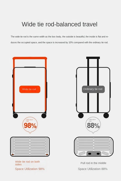 New Wide Tie Rod Luggage Front Opening Laptop Bag Multifunctional Travel Suitcases 20 inch Cabin Bag 24-30''Large Size Suitcases