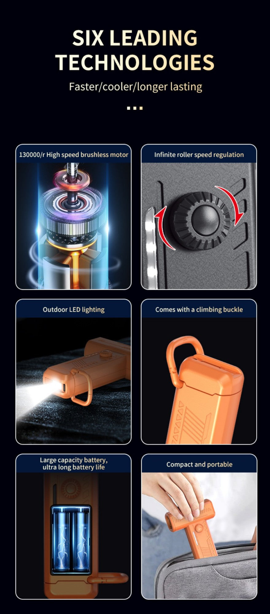 180000PRM Portable Electric Air Blower Turbo Jet Fan Brushless Motor HighSpeed Mini Turbo Jet Fan Adjustable Wind Violent Blower